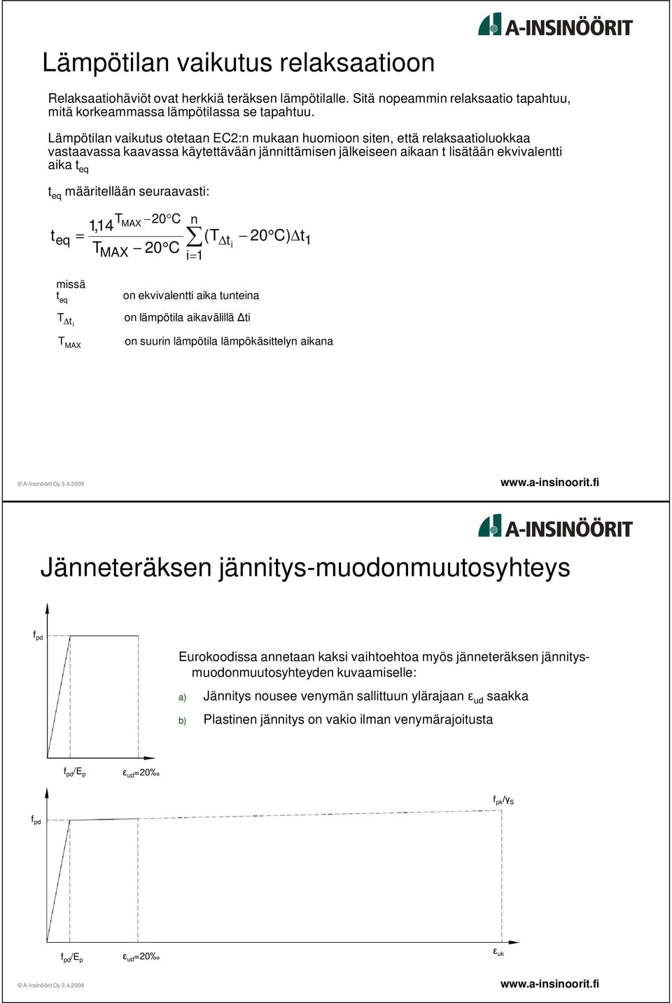 seuraavasti: t eq 1,14 T T MAX MAX 2C 2C n i1 (T t i 2C) t 1 t eq T ti T MAX on ekvivalentti aika tunteina on lämpötila aikavälillä ti on suurin lämpötila lämpökäsittelyn aikana Jänneteräksen