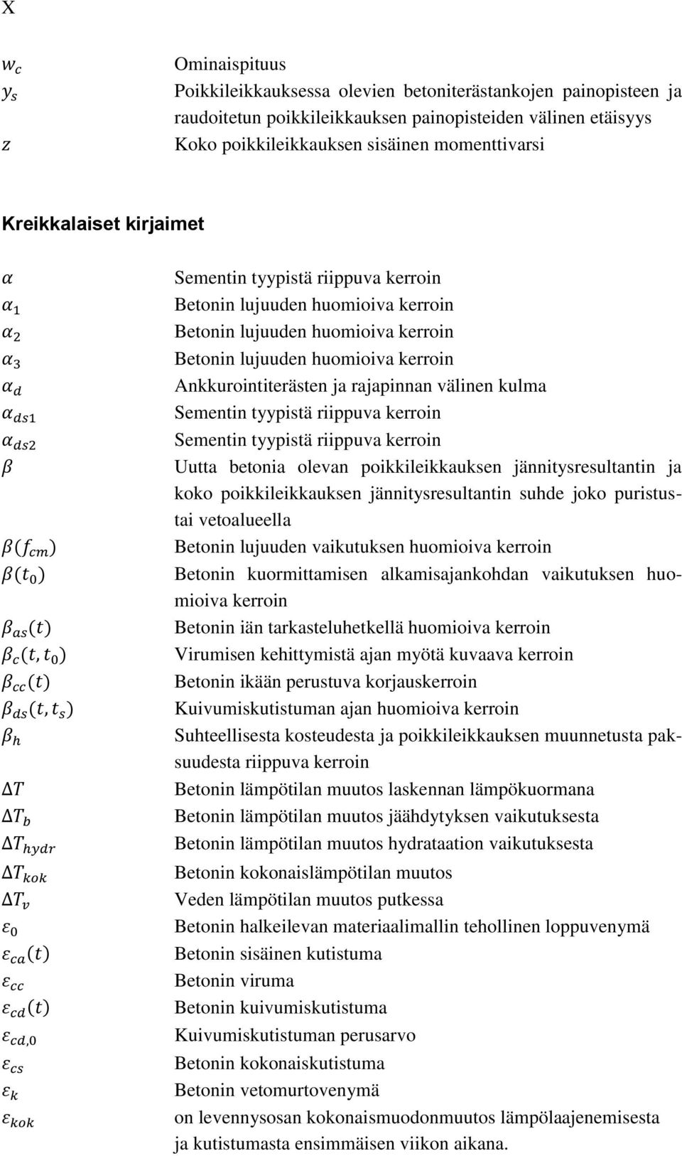 välinen kulma Sementin tyypistä riippuva kerroin Sementin tyypistä riippuva kerroin Uutta betonia olevan poikkileikkauksen jännitysresultantin ja koko poikkileikkauksen jännitysresultantin suhde joko