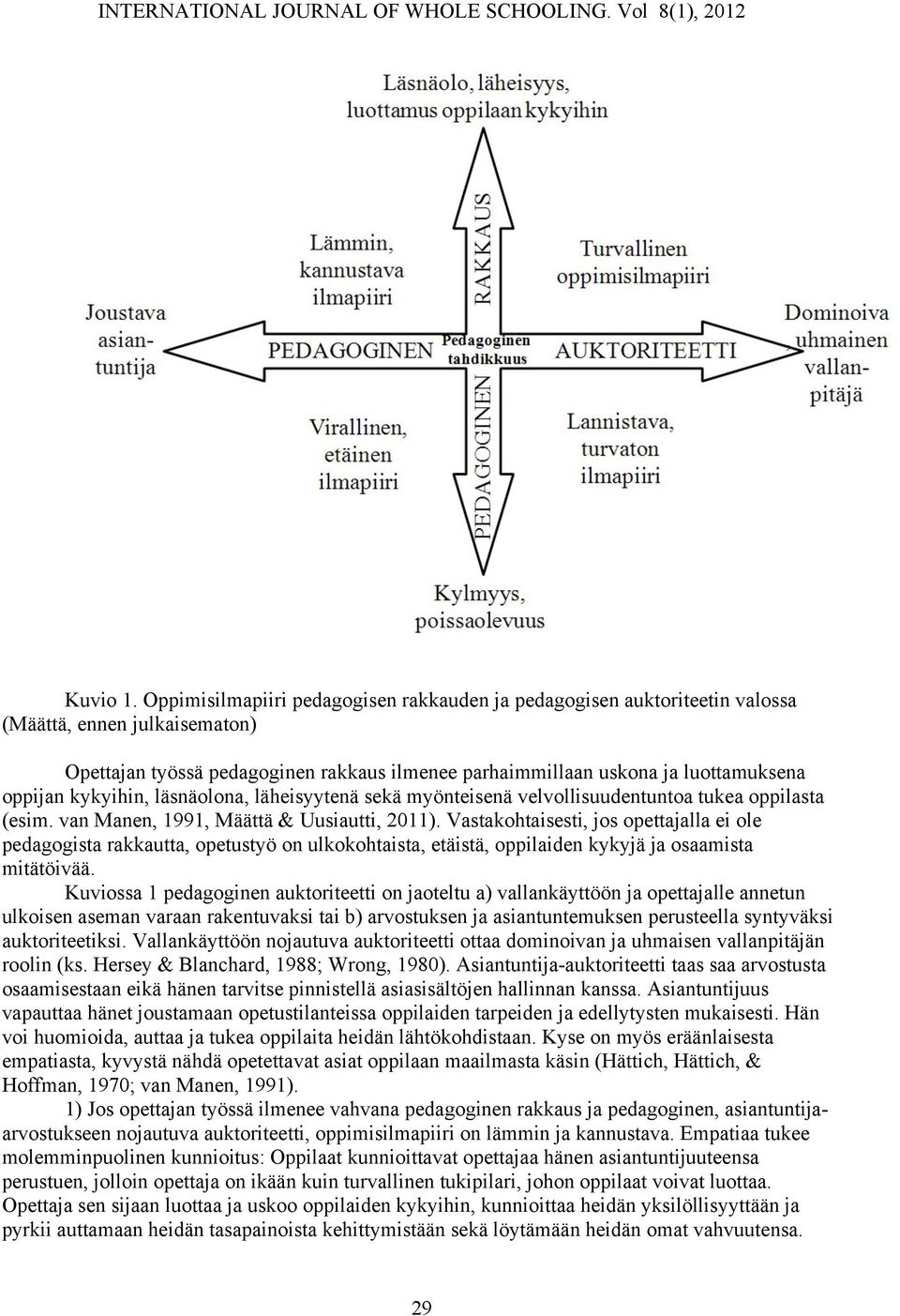 kykyihin, läsnäolona, läheisyytenä sekä myönteisenä velvollisuudentuntoa tukea oppilasta (esim. van Manen, 1991, Määttä & Uusiautti, 2011).