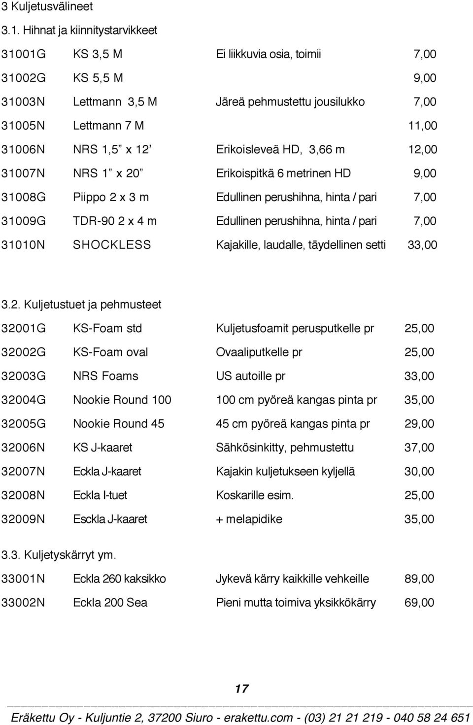 12ʼ Erikoisleveä HD, 3,66 m 12,00 31007N NRS 1 x 20 Erikoispitkä 6 metrinen HD 9,00 31008G Piippo 2 x 3 m Edullinen perushihna, hinta / pari 7,00 31009G TDR-90 2 x 4 m Edullinen perushihna, hinta /