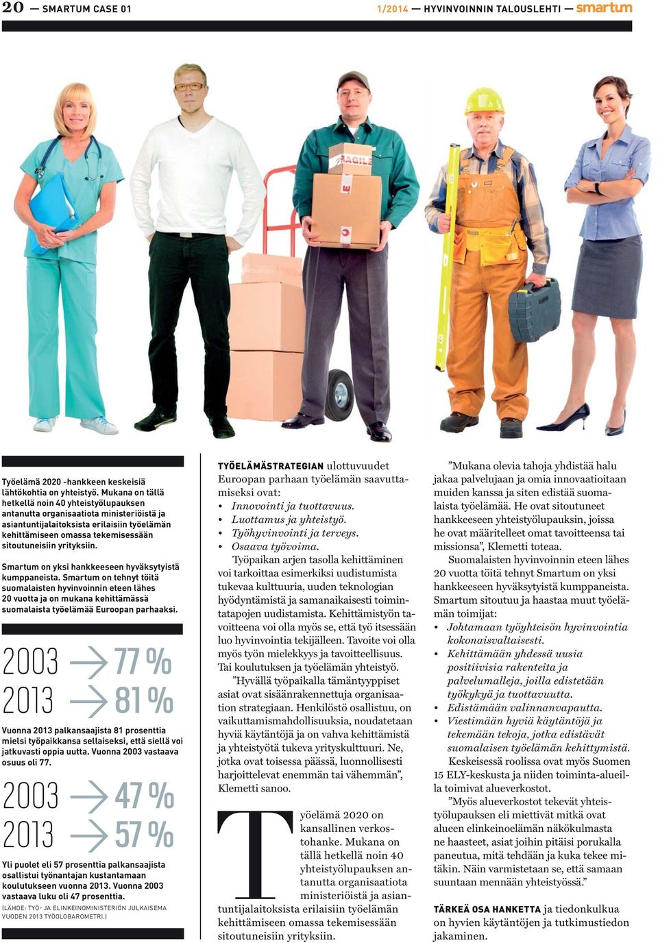 yrityksiin. Smartum on yksi hankkeeseen hyväksytyistä kumppaneista.