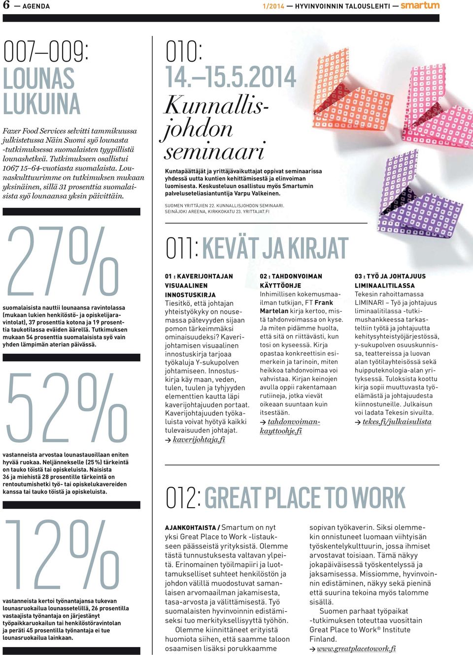 27% suomalaisista nauttii lounaansa ravintolassa (mukaan lukien henkilöstö- ja opiskelijaravintolat), 37 prosenttia kotona ja 19 prosenttia taukotilassa eväiden äärellä.