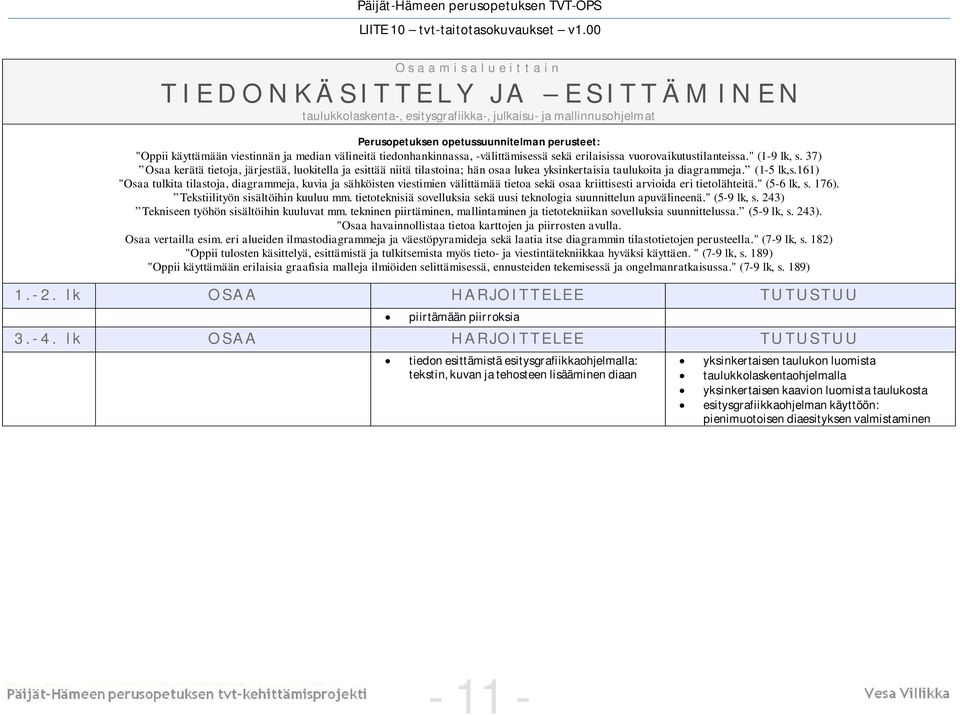 37) Osaa kerätä tietoja, järjestää, luokitella ja esittää niitä tilastoina; hän osaa lukea yksinkertaisia taulukoita ja diagrammeja. (1-5 lk,s.