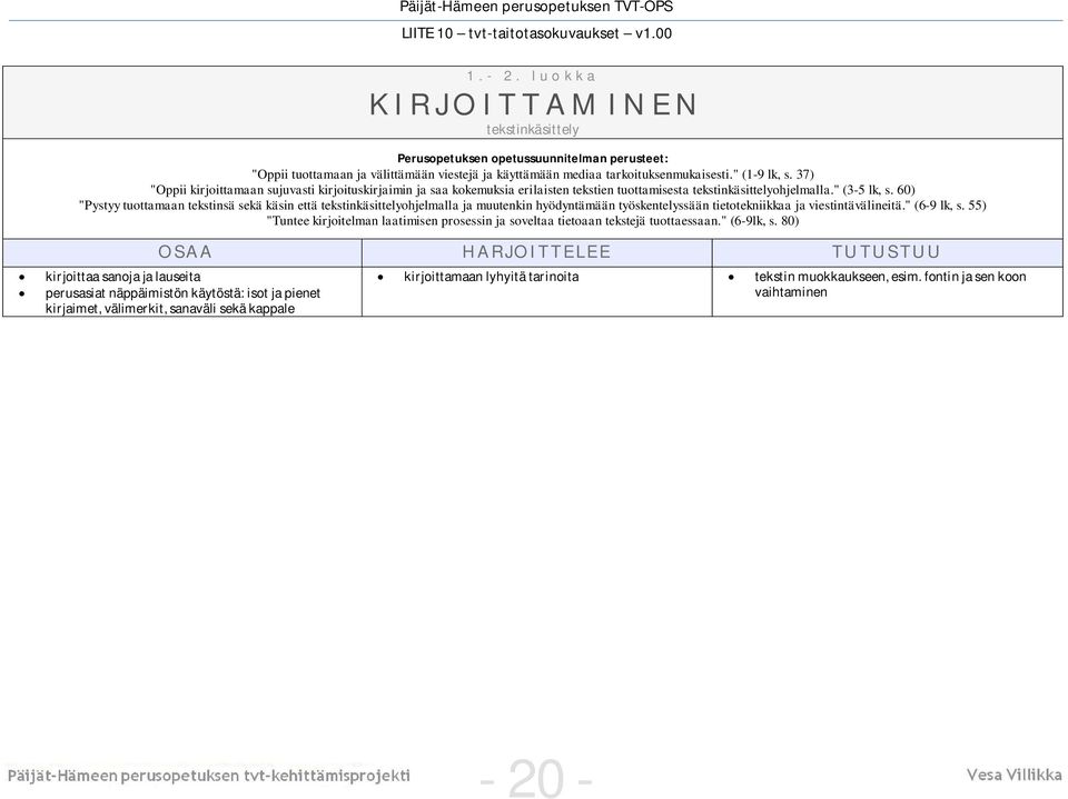 60) "Pystyy tuottamaan tekstinsä sekä käsin että tekstinkäsittelyohjelmalla ja muutenkin hyödyntämään työskentelyssään tietotekniikkaa ja viestintävälineitä." (6-9 lk, s.