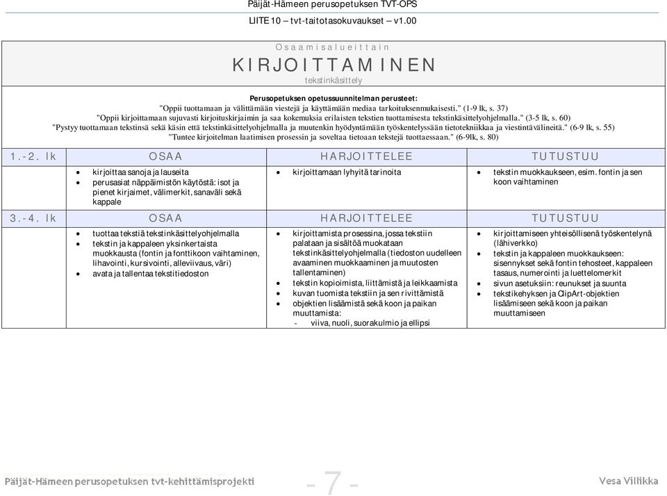 60) "Pystyy tuottamaan tekstinsä sekä käsin että tekstinkäsittelyohjelmalla ja muutenkin hyödyntämään työskentelyssään tietotekniikkaa ja viestintävälineitä." (6-9 lk, s.