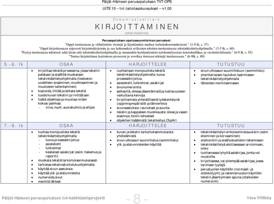 60) "Pystyy tuottamaan tekstinsä sekä käsin että tekstinkäsittelyohjelmalla ja muutenkin hyödyntämään työskentelyssään tietotekniikkaa ja viestintävälineitä." (6-9 lk, s.