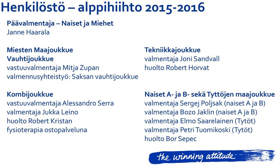 fysioterapia ostopalveluna Tekniikkajoukkue valmentaja Joni Sandvall huolto Robert Horvat Naiset A- ja B- sekä Tyttöjen maajoukkue valmentaja