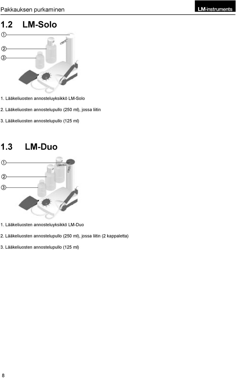 Lääkeliuosten annostelupullo (250 ml), jossa liitin 3. Lääkeliuosten annostelupullo (125 ml) 3. Lääkeliuosten annostelupullo (125 ml) 4. Säilytyslaatikko (saatavana lisävarusteena) 4.