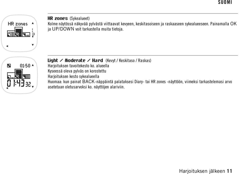 Light / Moderate / Hard (Kevyt / Keskitaso / Raskas) Harjoituksen tavoitekesto ko.