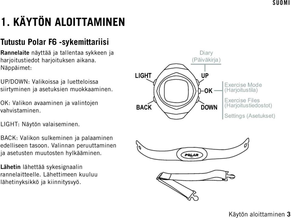 OK: Valikon avaaminen ja valintojen vahvistaminen. LIGHT: Näytön valaiseminen.