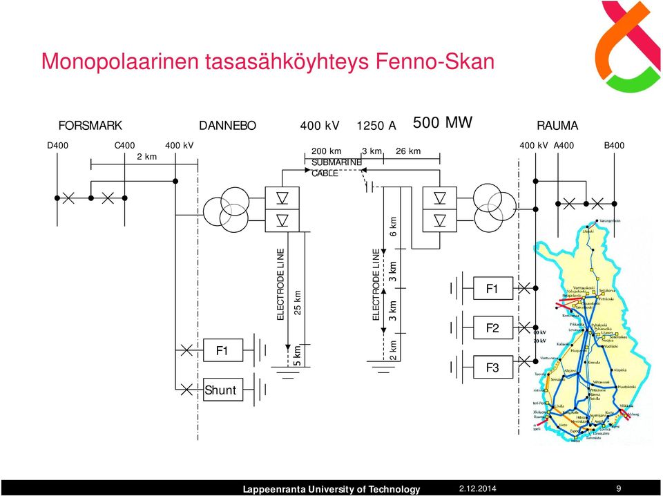 B400 200 km 3 km 26 km 2 km SUBMARINE CABLE F1 ELECTRODE