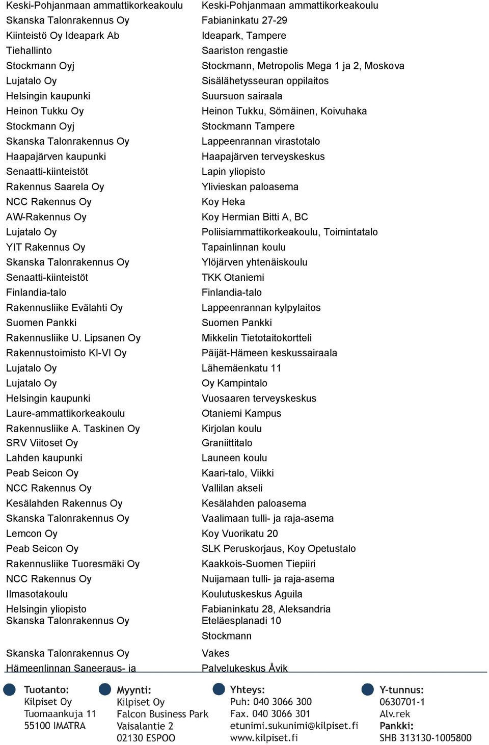 kaupunki Haapajärven terveyskeskus Lapin yliopisto Rakennus Saarela Oy Ylivieskan paloasema Koy Heka AW-Rakennus Oy Koy Hermian Bitti A, BC Poliisiammattikorkeakoulu, Toimintatalo Tapainlinnan koulu