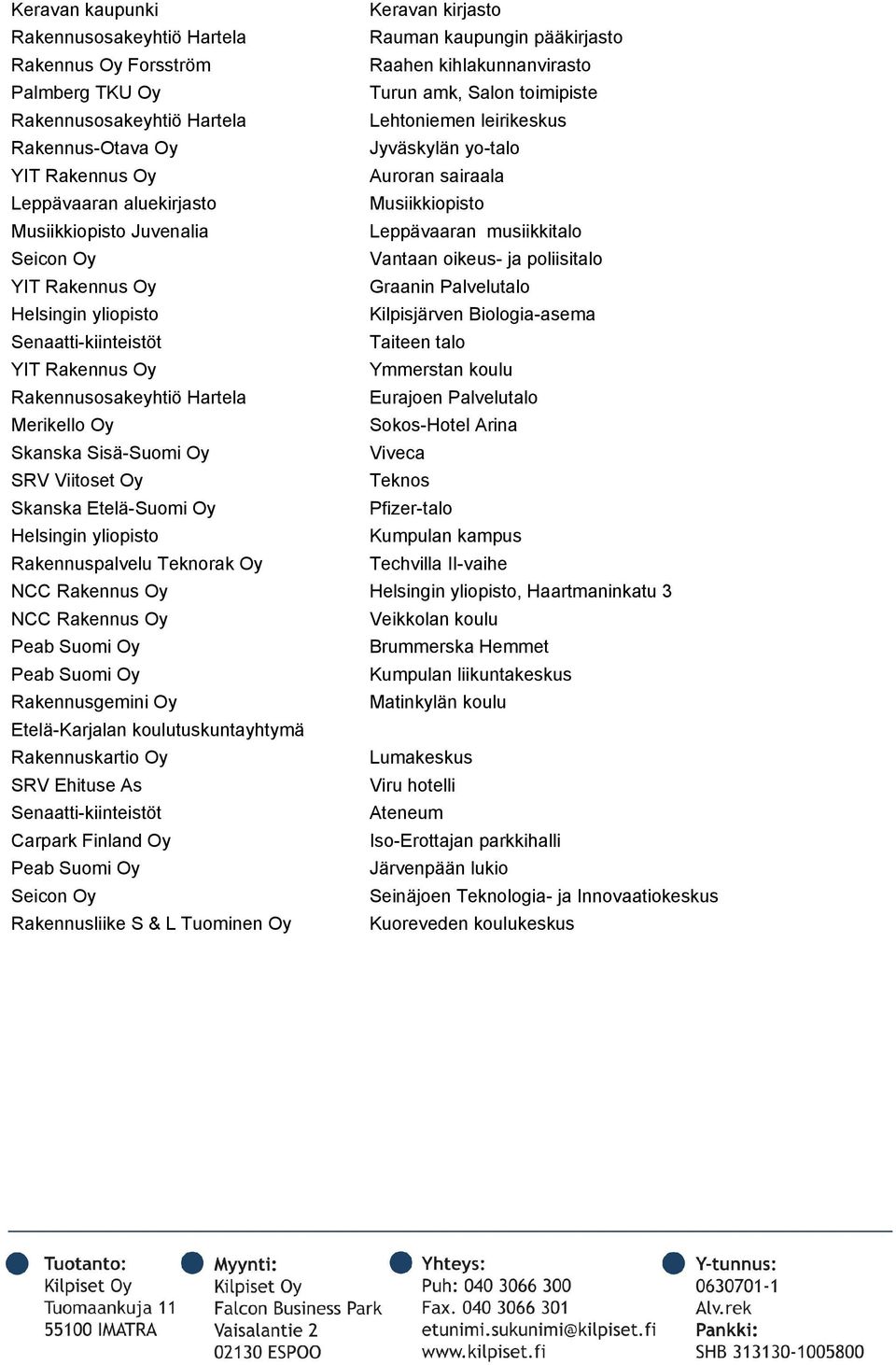 Biologia-asema Taiteen talo Ymmerstan koulu Eurajoen Palvelutalo Merikello Oy Sokos-Hotel Arina Skanska Sisä-Suomi Oy Viveca SRV Viitoset Oy Teknos Skanska Etelä-Suomi Oy Pfizer-talo Kumpulan kampus