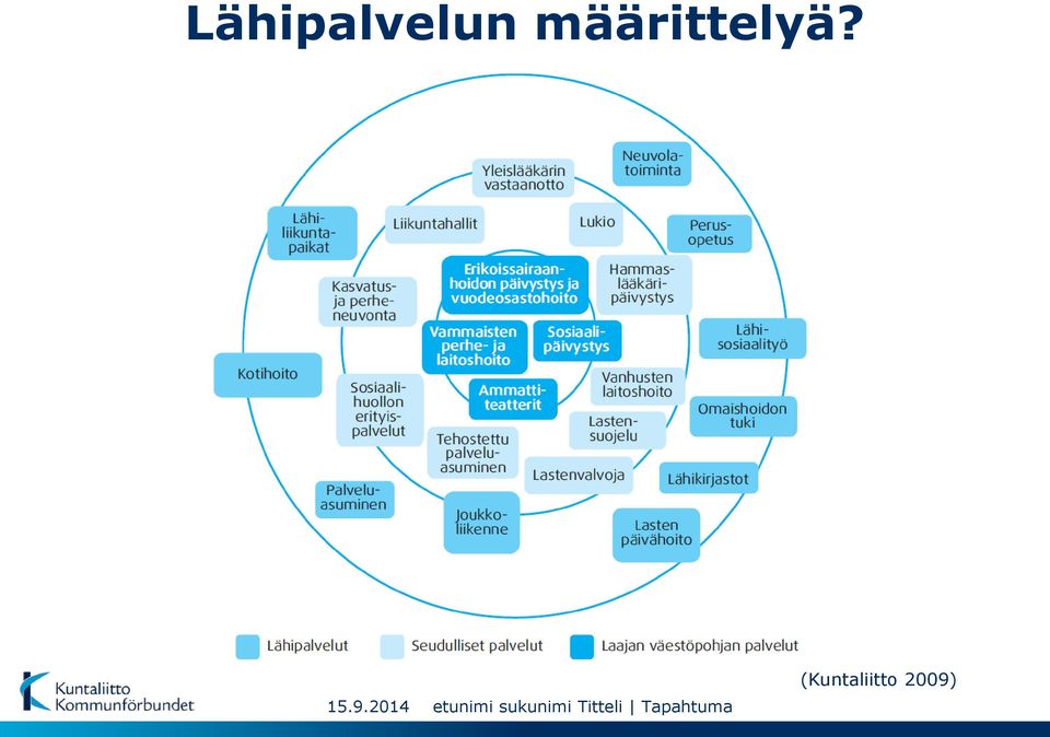 2014 etunimi sukunimi