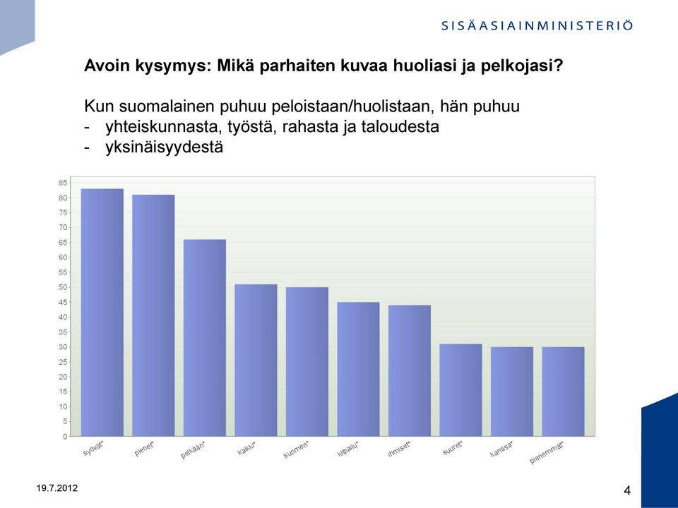 Kun suomalainen puhuu peloistaan/huolistaan,