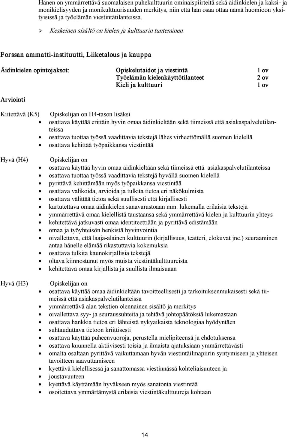 Forssan ammatti instituutti, Liiketalous ja kauppa Äidinkielen opintojaksot: Opiskelutaidot ja viestintä 1 ov Työelämän kielenkäyttötilanteet 2 ov Kieli ja kulttuuri 1 ov Arviointi Kiitettävä (K5)