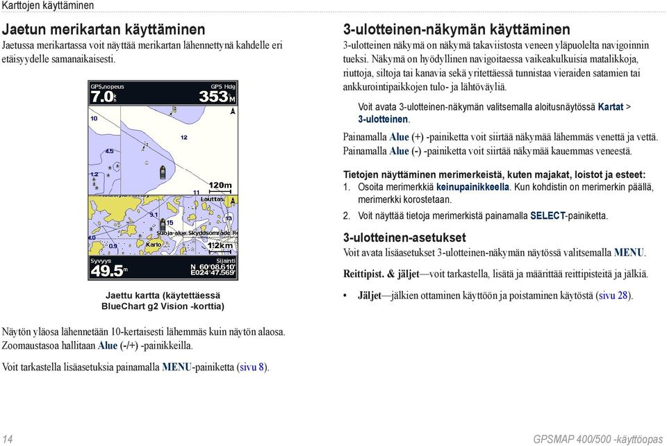 Näkymä on hyödyllinen navigoitaessa vaikeakulkuisia matalikkoja, riuttoja, siltoja tai kanavia sekä yritettäessä tunnistaa vieraiden satamien tai ankkurointipaikkojen tulo- ja lähtöväyliä.