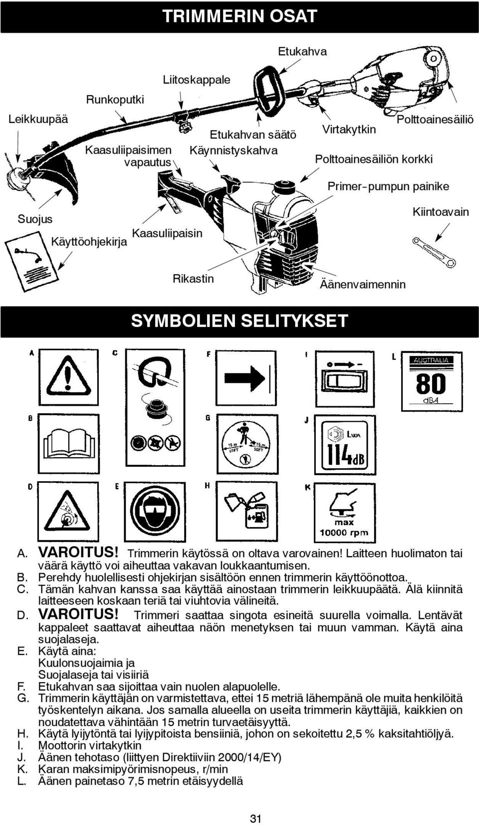 Laitteen huolimaton tai väärä käyttö voi aiheuttaa vakavan loukkaantumisen. B. Perehdy huolellisesti ohjekirjan sisältöön ennen trimmerin käyttöönottoa. C.