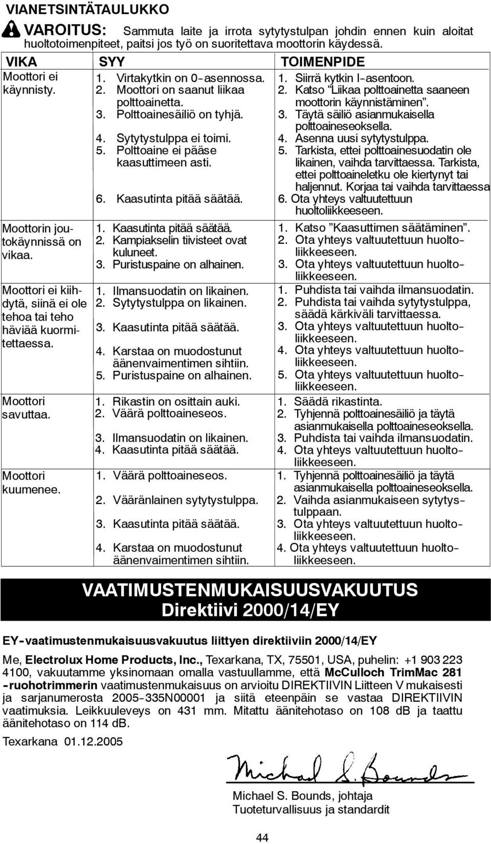 Virtakytkin on 0 -asennossa. 2. Moottori on saanut liikaa polttoainetta. 3. Polttoainesäiliö on tyhjä. 4. Sytytystulppa ei toimi. 5. Polttoaine ei pääse kaasuttimeen asti. 6. Kaasutinta pitää säätää.