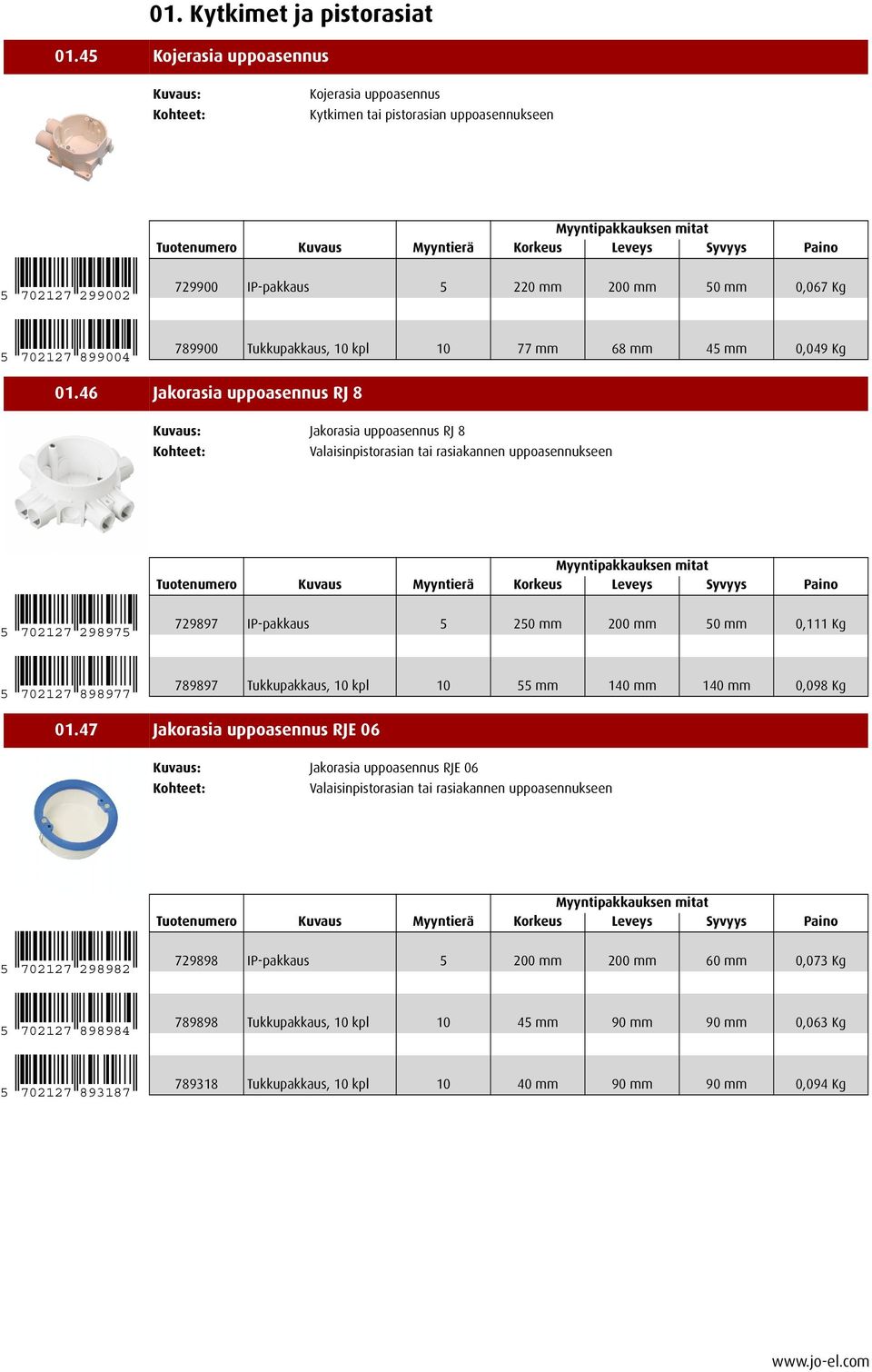 46 Jakorasia uppoasennus RJ 8 Jakorasia uppoasennus RJ 8 Valaisinpistorasian tai rasiakannen uppoasennukseen 5 702127 298975 729897 IP-pakkaus 5 250 mm 200 mm 50 mm 0,111 Kg 5 702127 898977 789897