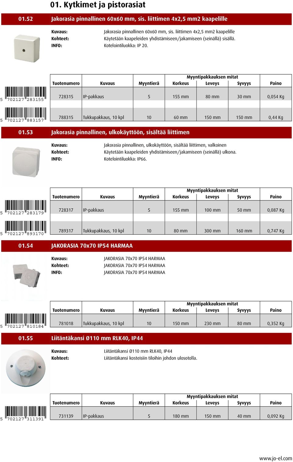 5 702127 283155 728315 IP-pakkaus 5 155 mm 80 mm 30 mm 0,054 Kg 5 702127 883157 788315 Tukkupakkaus, 10 kpl 10 60 mm 150 mm 150 mm 0,44 Kg 01.