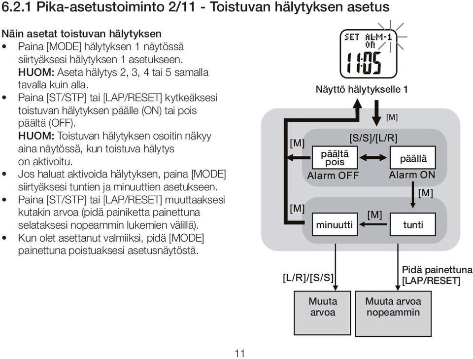 HUOM: Toistuvan hälytyksen osoitin näkyy aina näytössä, kun toistuva hälytys on aktivoitu. Jos haluat aktivoida hälytyksen, paina [MODE] siirtyäksesi tuntien ja minuuttien asetukseen.