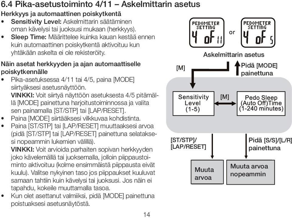 Näin asetat herkkyyden ja ajan automaattiselle poiskytkennälle Pika-asetuksessa 4/11 tai 4/5, paina [MODE] siirtyäksesi asetusnäyttöön.