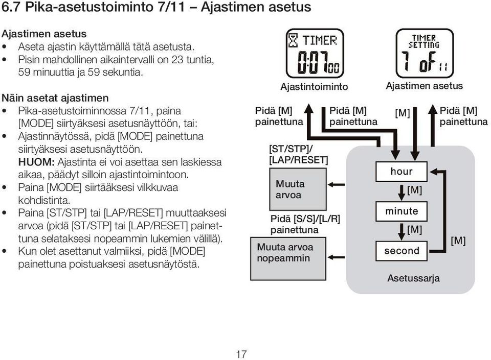 HUOM: Ajastinta ei voi asettaa sen laskiessa aikaa, päädyt silloin ajastintoimintoon. Paina [MODE] siirtääksesi vilkkuvaa kohdistinta.