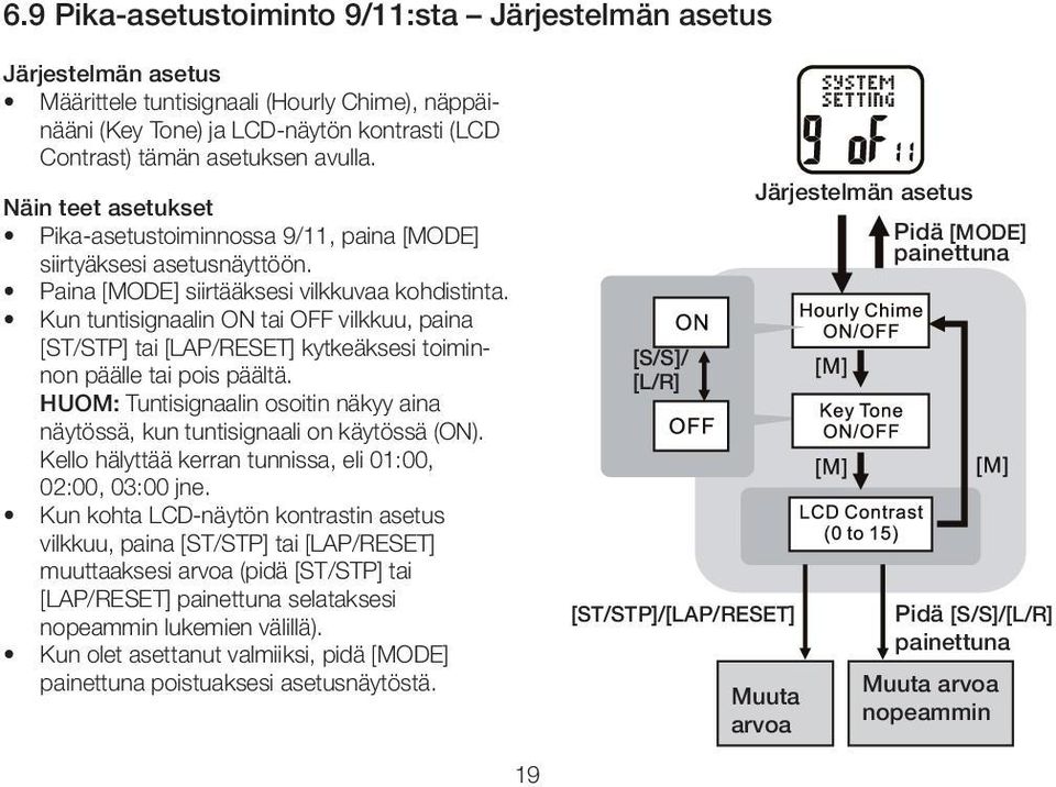 Kun tuntisignaalin ON tai OFF vilkkuu, paina [ST/STP] tai [LAP/RESET] kytkeäksesi toiminnon päälle tai pois päältä.