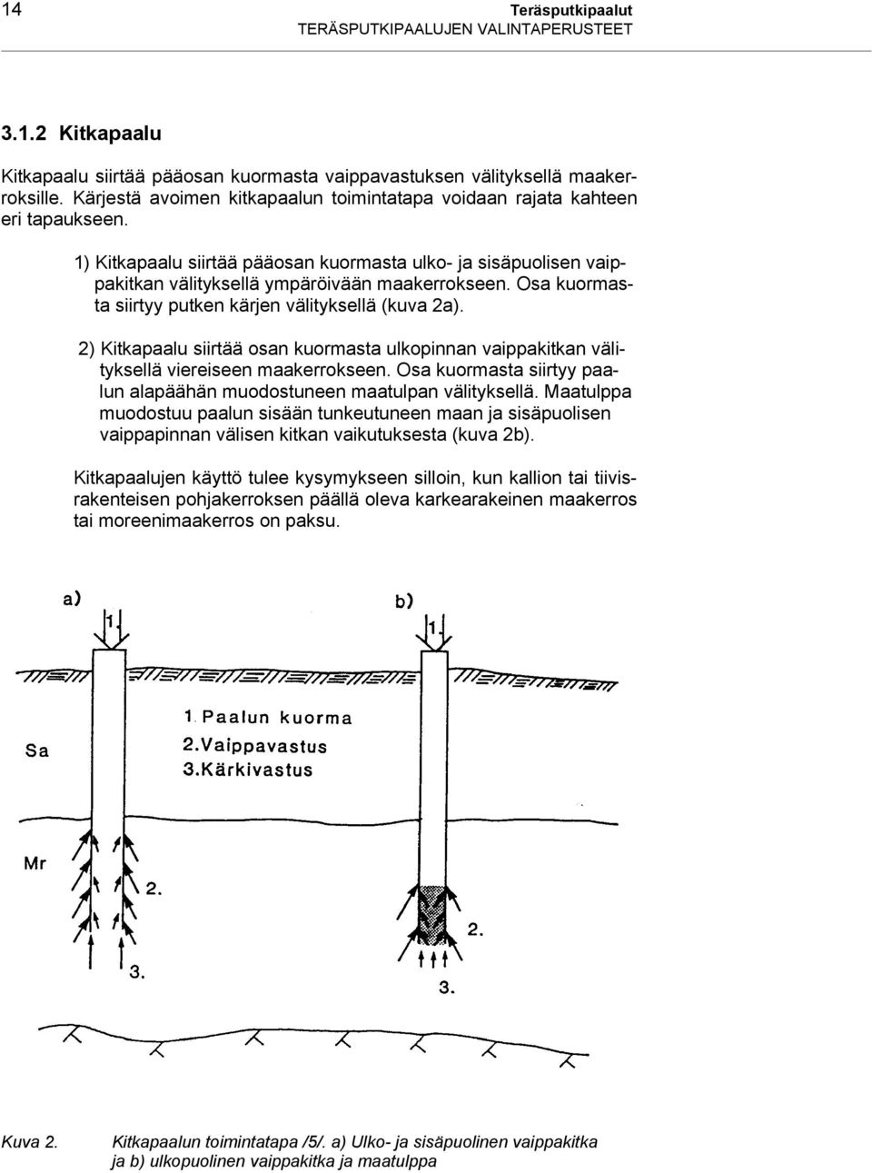 Osa kuormasta siirtyy putken kärjen välityksellä (kuva 2a). 2) Kitkapaalu siirtää osan kuormasta ulkopinnan vaippakitkan välityksellä viereiseen maakerrokseen.