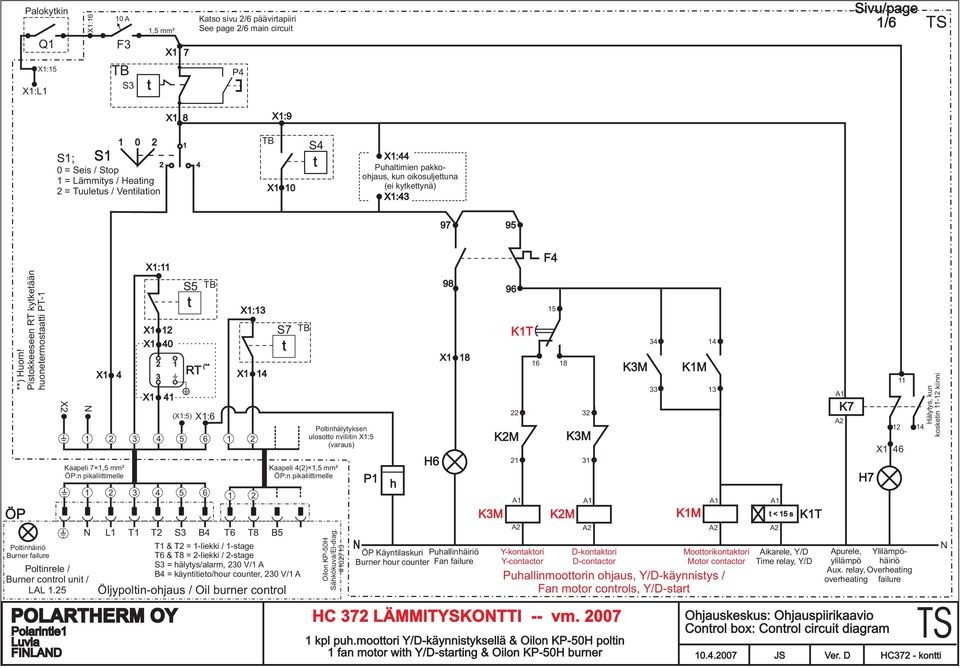 Pistokkeeseen RT kytketään huonetermostaatti PT- ÖP Poltinhäiriö Burner failure Poltinrele / Burner control unit / LAL.25 POLARTHERM OY HC 372 LÄMMITYSKONTTI -- vm.