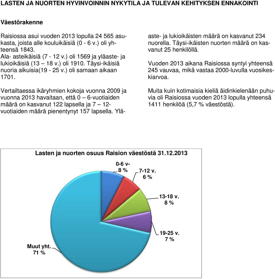 Vertailtaessa ikäryhmien kokoja vuonna 2009 ja vuonna 2013 havaitaan, että 0 6-vuotiaiden määrä on kasvanut 122 lapsella ja 7 12- vuotiaiden määrä pienentynyt 157 lapsella.