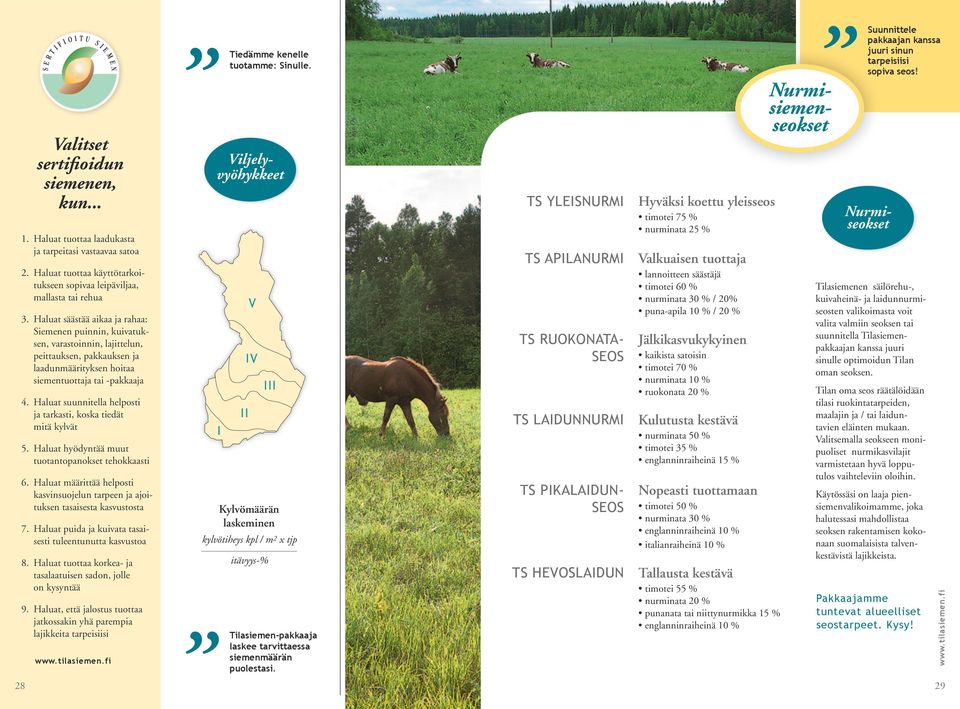 Haluat suunnitella helposti ja tarkasti, koska tiedät mitä kylvät 5. Haluat hyödyntää muut tuotantopanokset tehokkaasti 6.