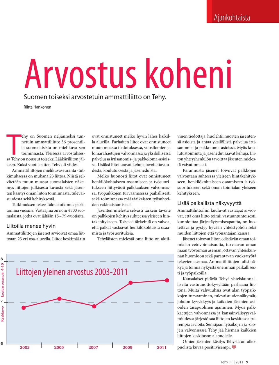 Yleisessä arvostuksessa Tehy on noussut toiseksi Lääkäriliiton jälkeen. Kaksi vuotta sitten Tehy oli viides. Ammattiliittojen mielikuvaseuranta -tutkimuksessa on mukana 23 liittoa.