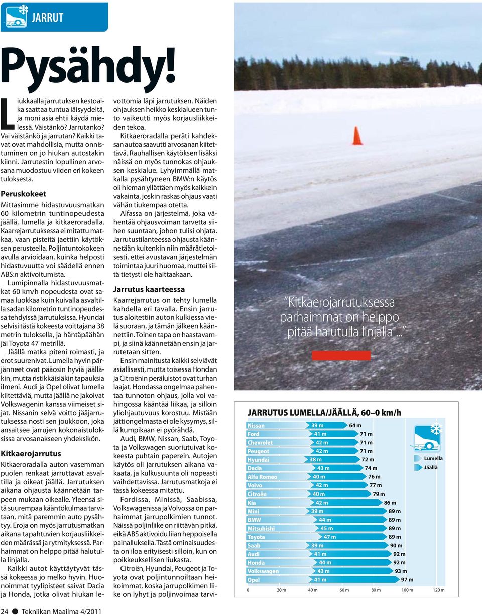 Peruskokeet Mittasimme hidastuvuusmatkan 60 kilometrin tuntinopeudesta jäällä, lumella ja kitkaeroradalla. Kaarrejarrutuksessa ei mitattu matkaa, vaan pisteitä jaettiin käytöksen perusteella.