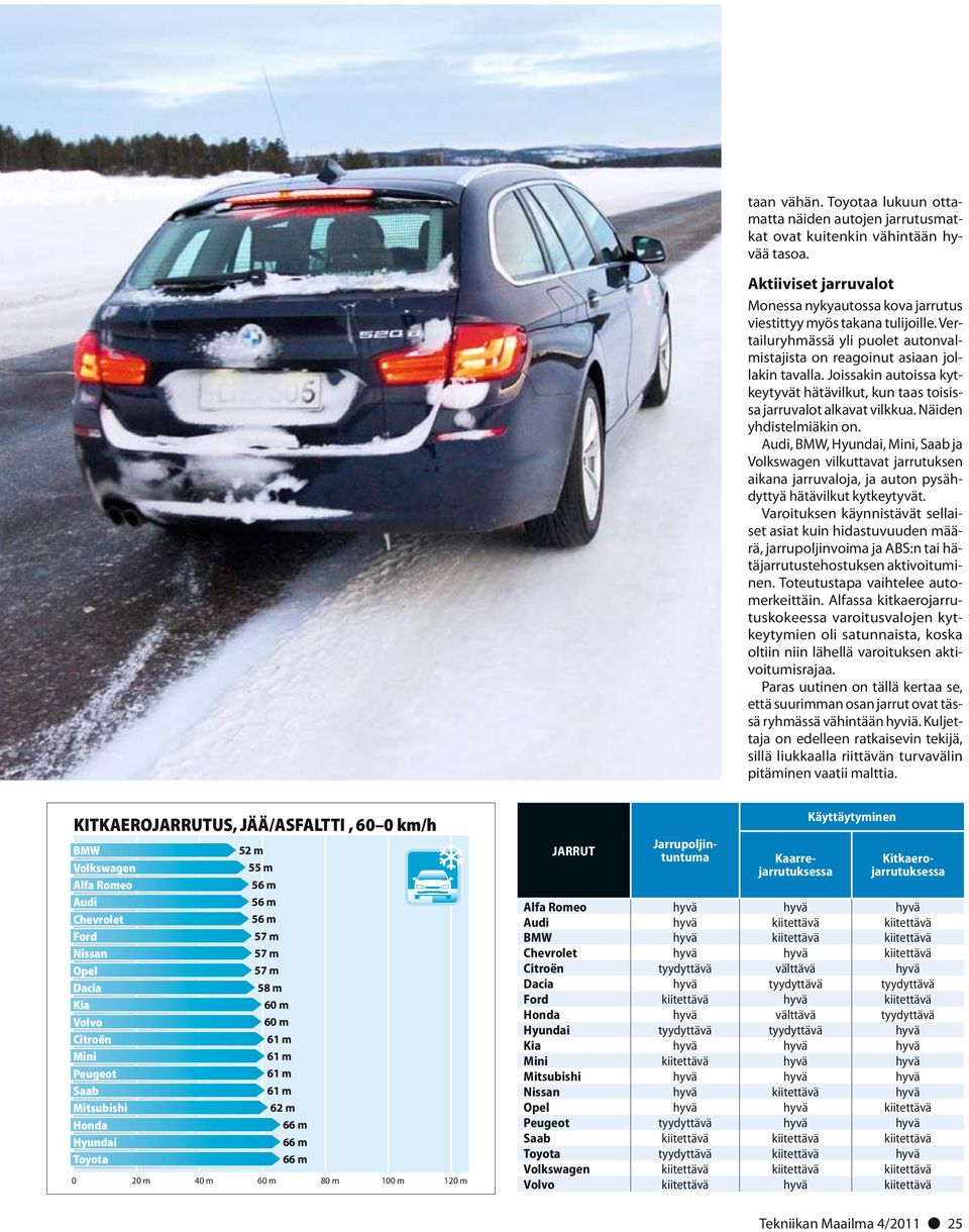 Audi, BMW, Hyundai, Mini, Saab ja Volkswagen vilkuttavat jarrutuksen aikana jarruvaloja, ja auton pysähdyttyä hätävilkut kytkeytyvät.