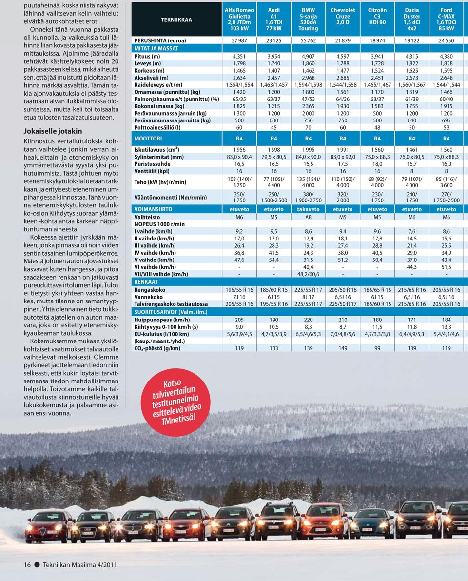 Ajoimme jääradalla tehtävät käsittelykokeet noin 20 pakkasasteen kelissä, mikä aiheutti sen, että jää muistutti pidoltaan lähinnä märkää asvalttia.