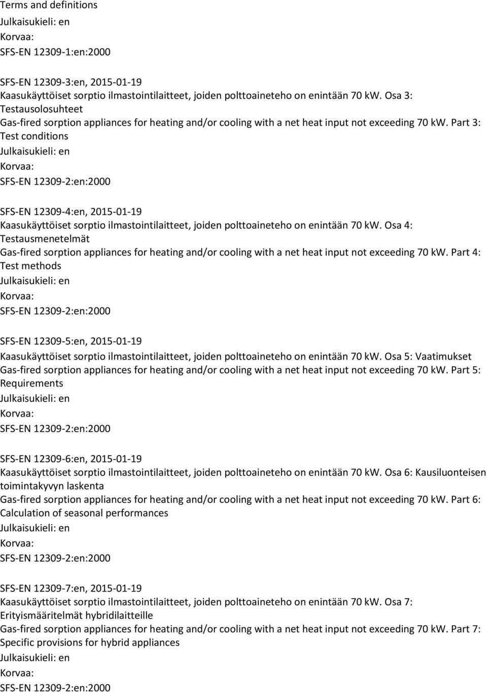 Part 3: Test conditions SFS-EN 12309-2:en:2000 SFS-EN 12309-4:en, 2015-01-19 Kaasukäyttöiset sorptio ilmastointilaitteet, joiden polttoaineteho on enintään 70 kw.