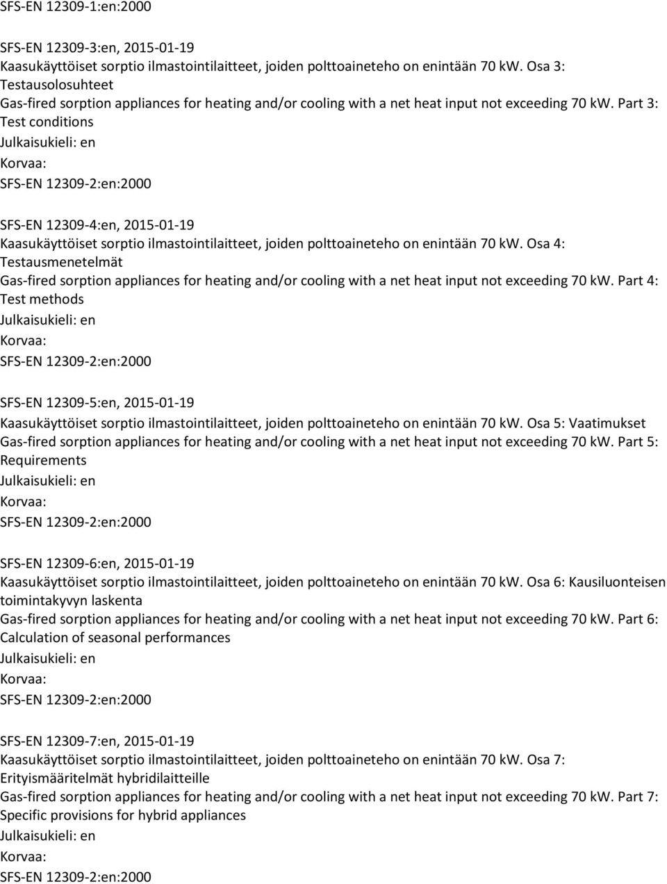 Part 3: Test conditions SFS-EN 12309-2:en:2000 SFS-EN 12309-4:en, 2015-01-19 Kaasukäyttöiset sorptio ilmastointilaitteet, joiden polttoaineteho on enintään 70 kw.