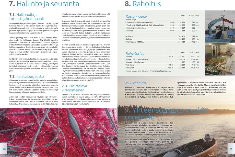 hallinnoija myös jatkossa. Pyhäjärven liityttyä kalatalousryhmään Oulujärvi Leader sijaitsee toiminta-alueen keskellä.