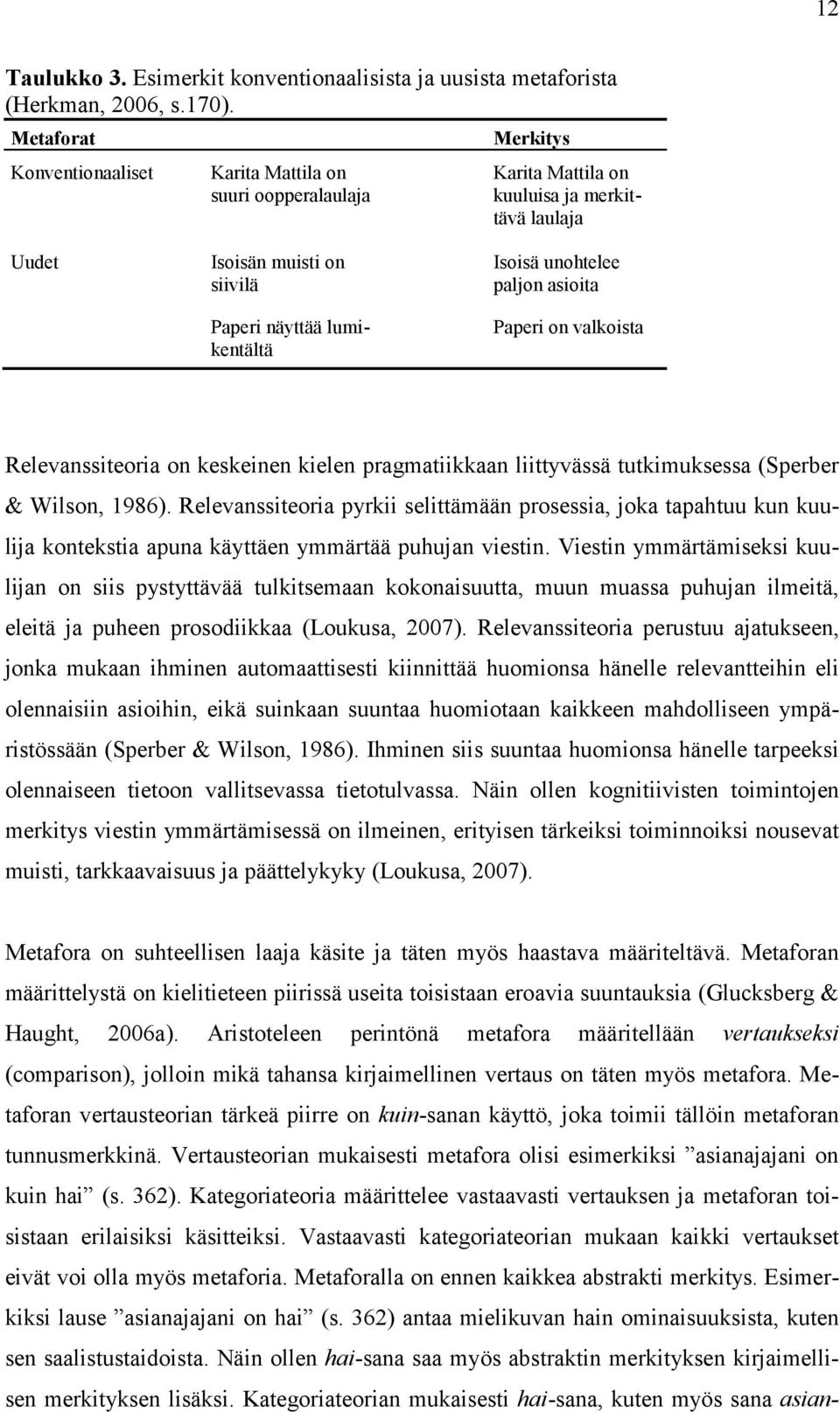 unohtelee paljon asioita Paperi on valkoista Relevanssiteoria on keskeinen kielen pragmatiikkaan liittyvässä tutkimuksessa (Sperber & Wilson, 1986).