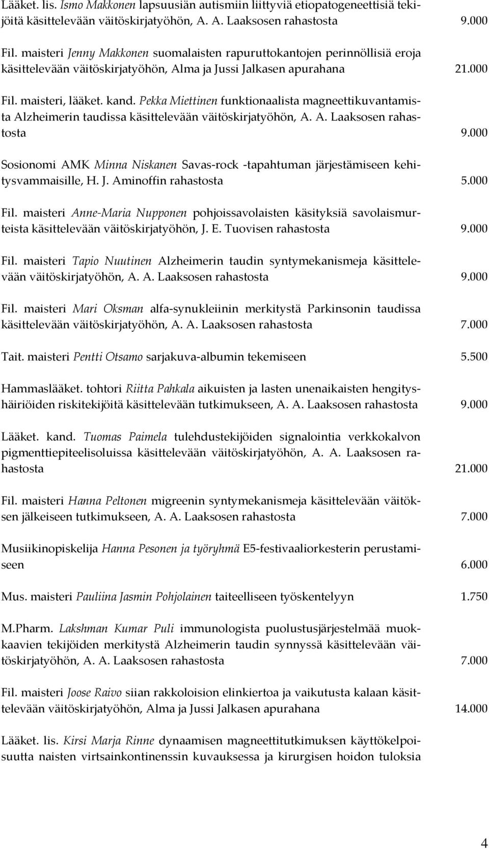 Pekka Miettinen funktionaalista magneettikuvantamista Alzheimerin taudissa käsittelevään väitöskirjatyöhön, A. A. Laaksosen rahastosta 9.