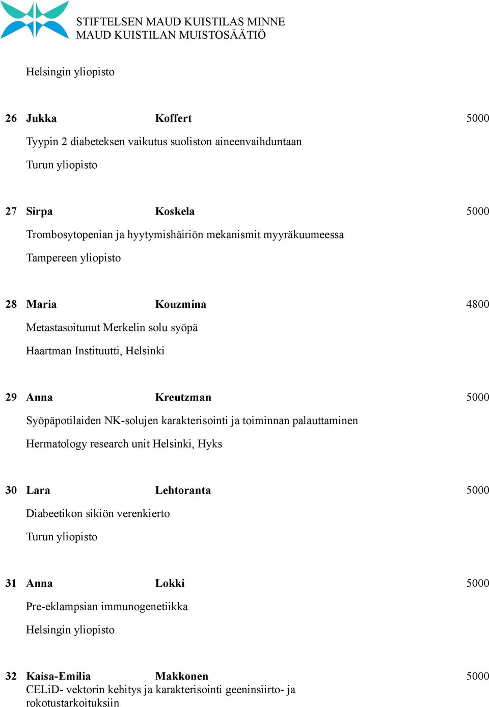 Syöpäpotilaiden NK-solujen karakterisointi ja toiminnan palauttaminen Hermatology research unit Helsinki, Hyks 30 Lara Lehtoranta 5000 Diabeetikon sikiön