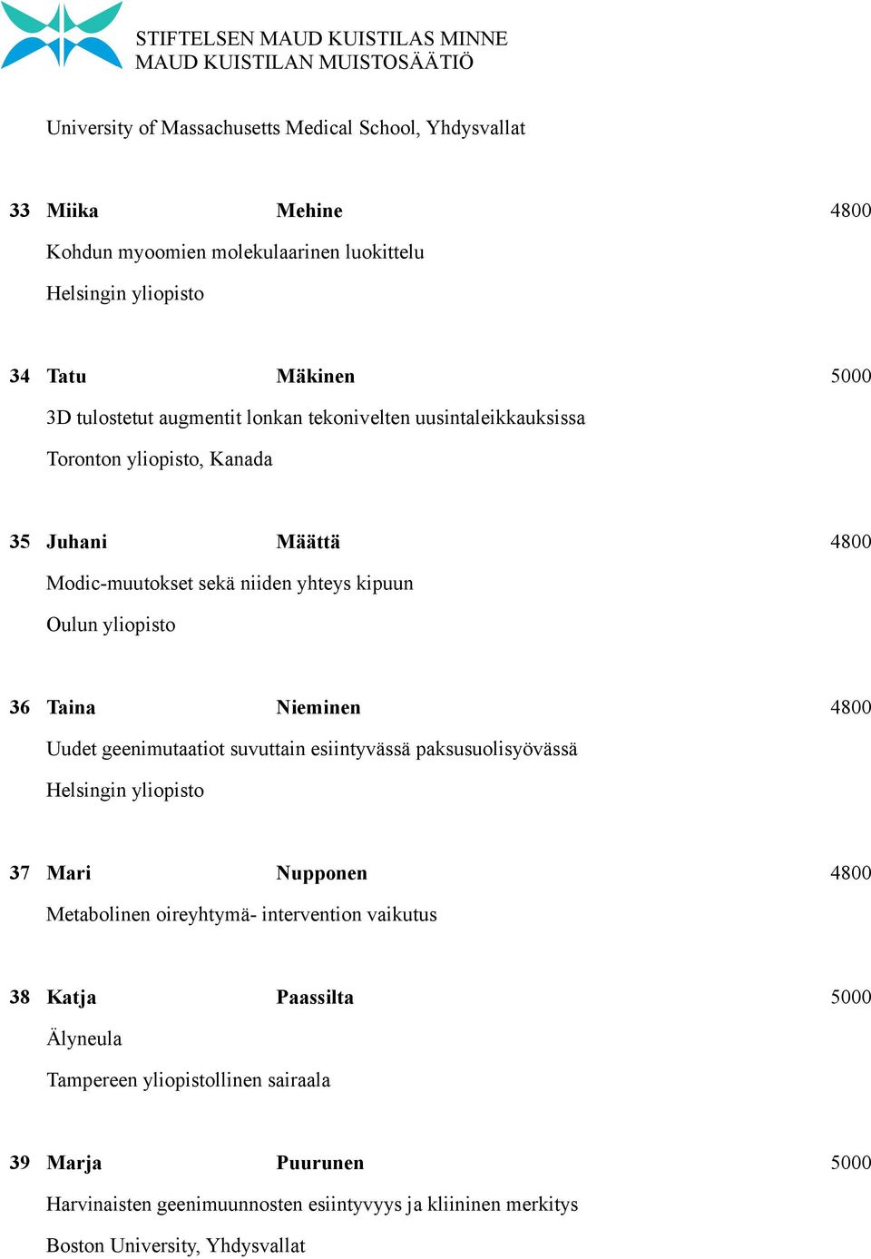 Taina Nieminen 4800 Uudet geenimutaatiot suvuttain esiintyvässä paksusuolisyövässä 37 Mari Nupponen 4800 Metabolinen oireyhtymä- intervention vaikutus 38 Katja