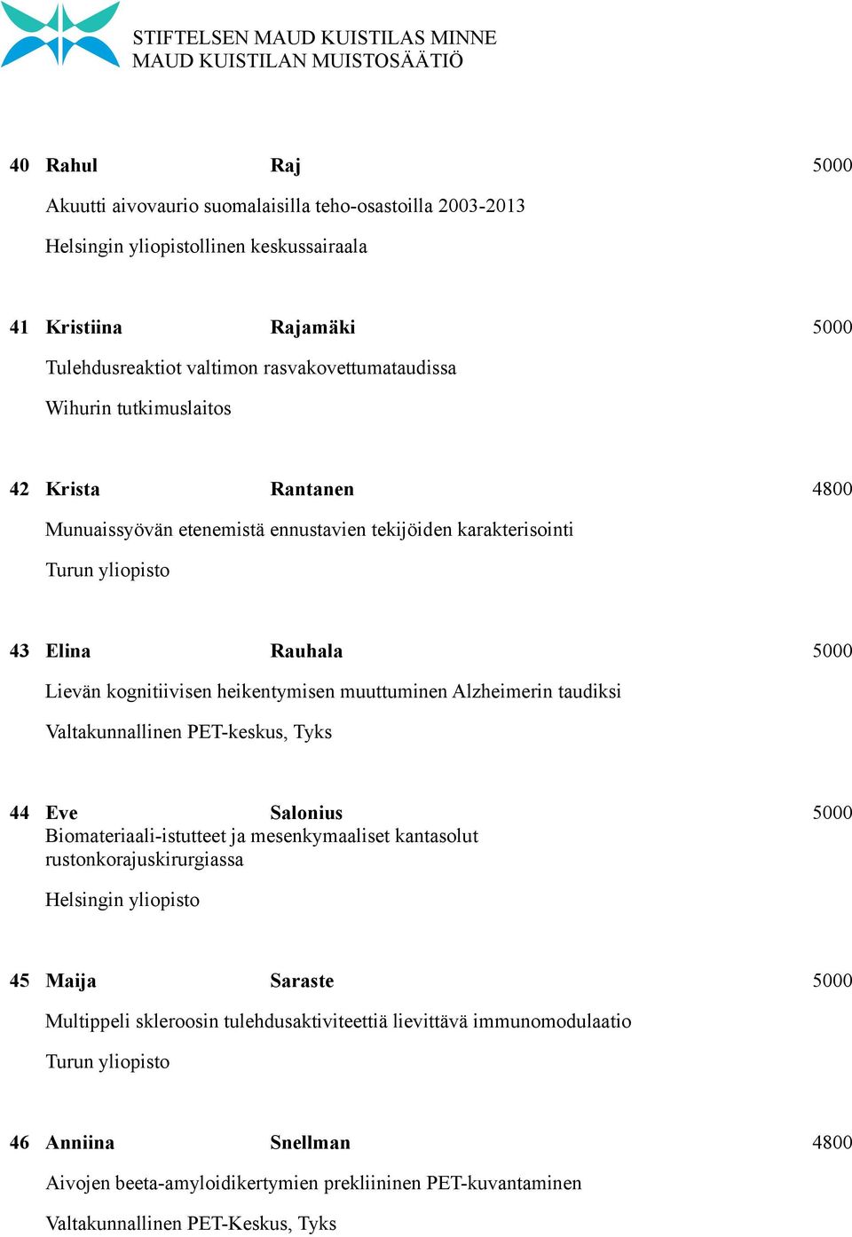 Alzheimerin taudiksi Valtakunnallinen PET-keskus, Tyks 44 Eve Salonius 5000 Biomateriaali-istutteet ja mesenkymaaliset kantasolut rustonkorajuskirurgiassa 45 Maija Saraste 5000