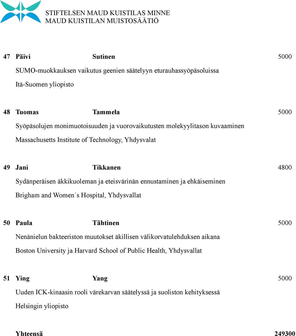 ennustaminen ja ehkäiseminen Brigham and Women s Hospital, Yhdysvallat 50 Paula Tähtinen 5000 Nenänielun bakteeriston muutokset äkillisen välikorvatulehduksen aikana