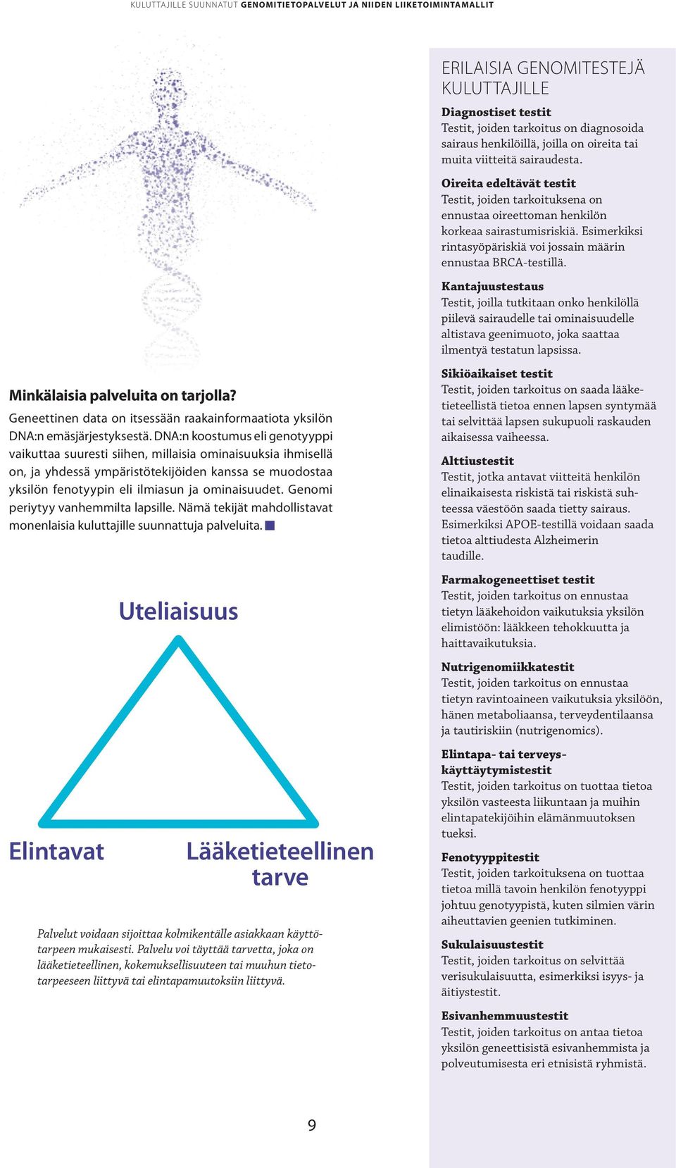 Genomi periytyy vanhemmilta lapsille. Nämä tekijät mahdollistavat monenlaisia kuluttajille suunnattuja palveluita.