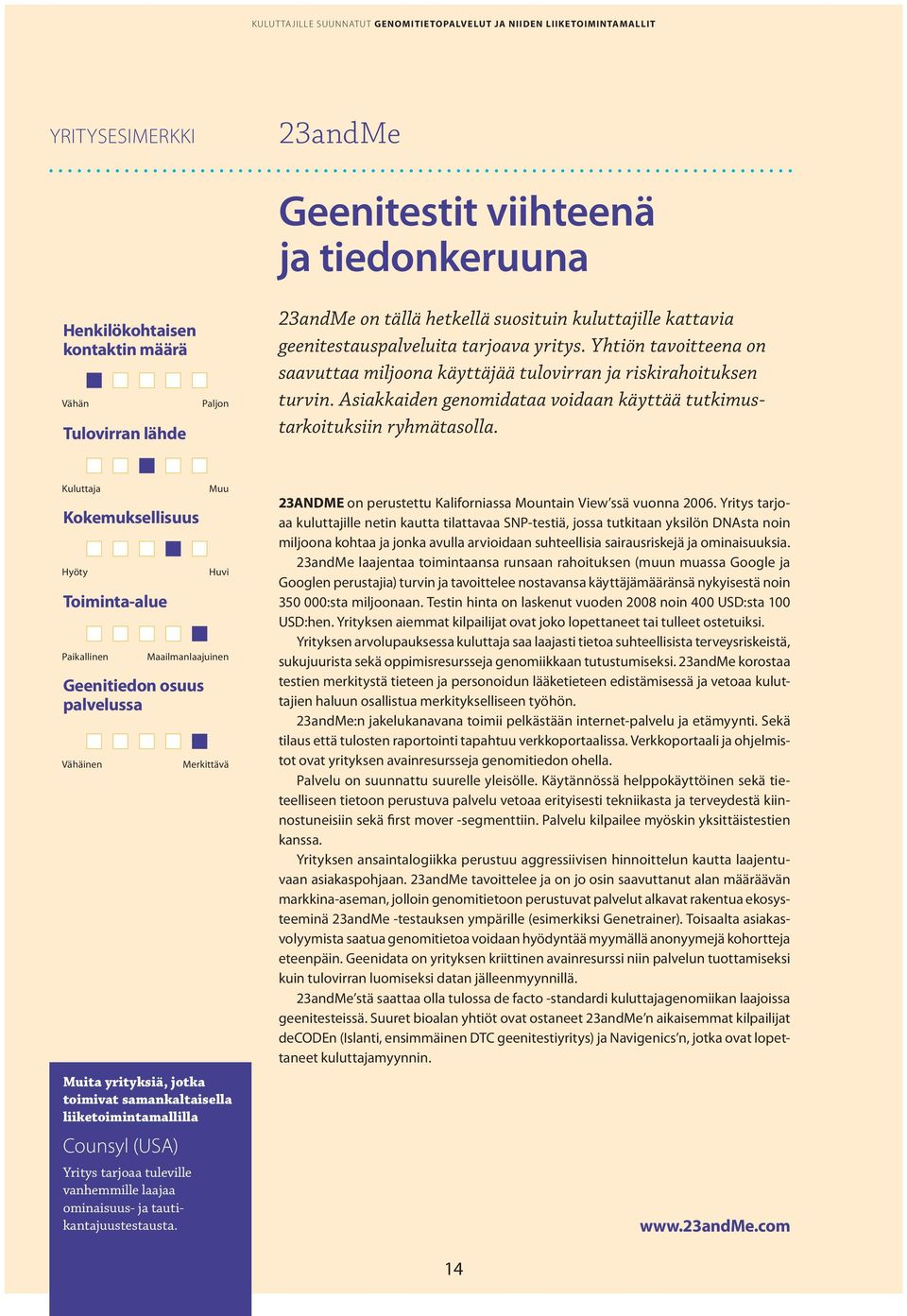 Asiakkaiden genomidataa voidaan käyttää tutkimustarkoituksiin ryhmätasolla.