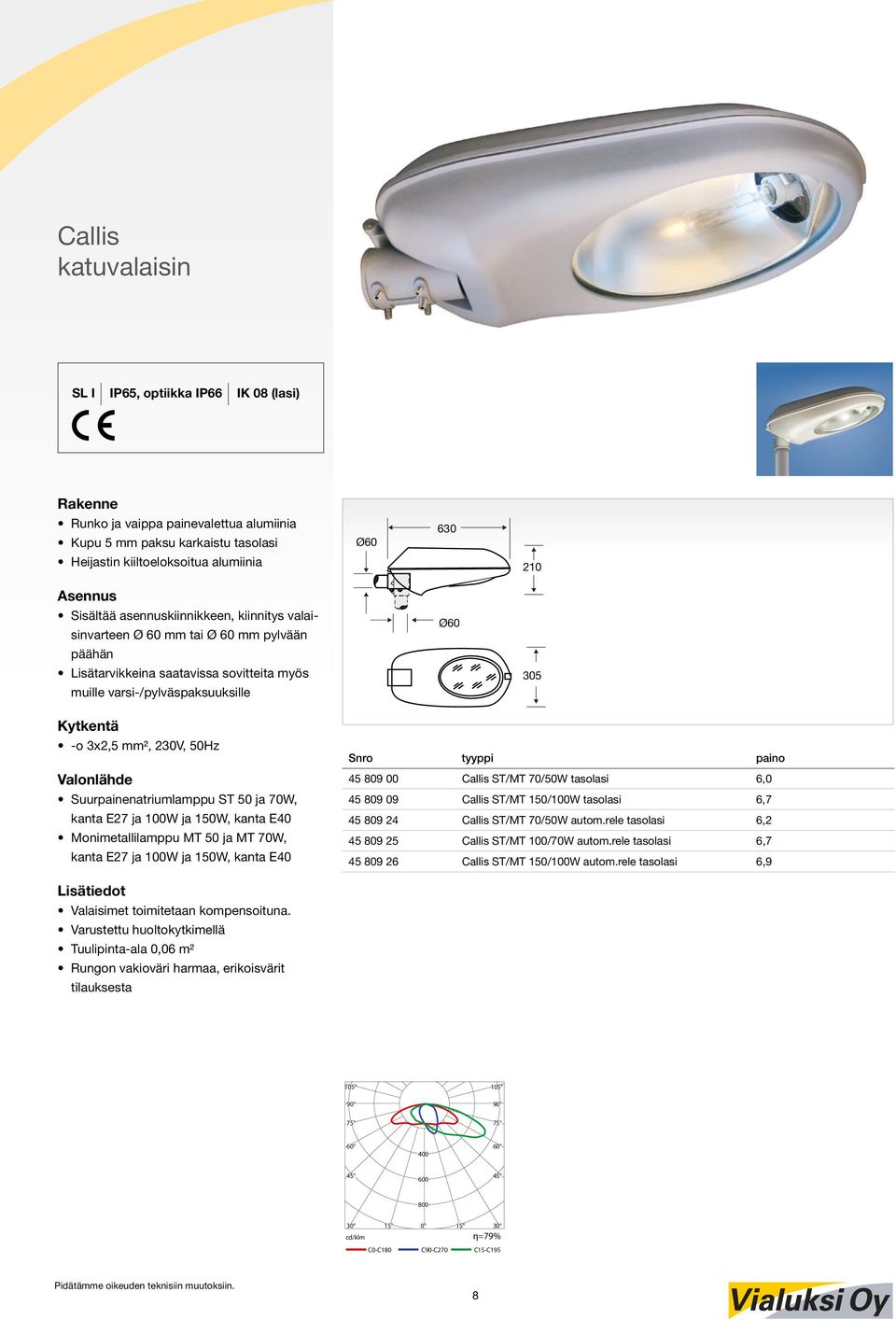 Suurpainenatriumlamppu ST 50 ja 70W, kanta E27 ja 100W ja 150W, kanta E40 Monimetallilamppu MT 50 ja MT 70W, kanta E27 ja 100W ja 150W, kanta E40 Snro tyyppi paino 45 809 00 Callis ST/MT 70/50W