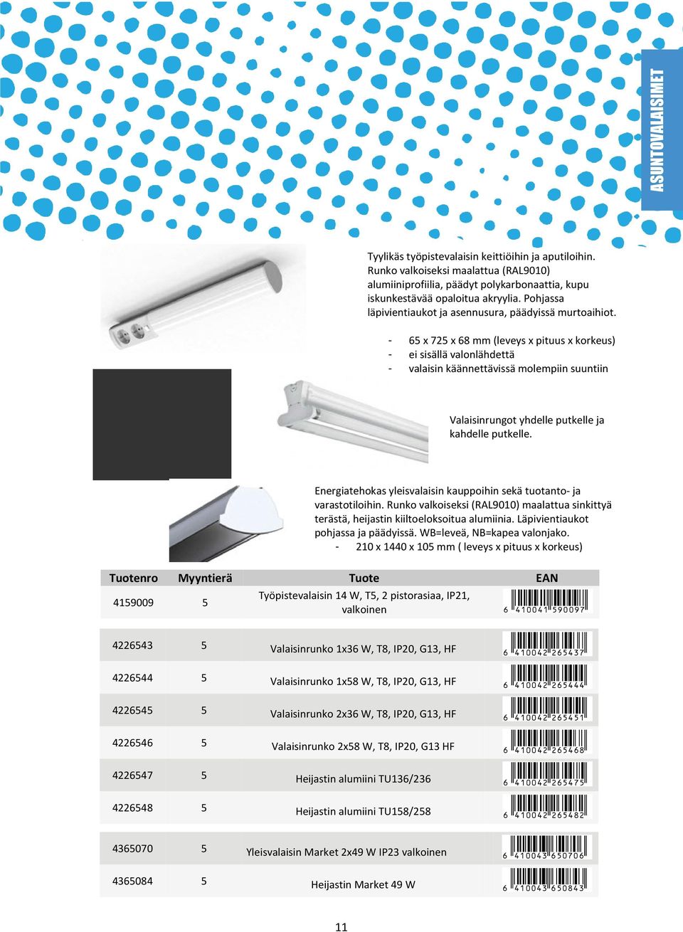 - 65 x 725 x 68 mm (leveys x pituus x korkeus) - ei sisällä valonlähdettä - valaisin käännettävissä molempiin suuntiin Valaisinrungot yhdelle putkelle ja kahdelle putkelle.